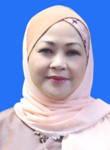 Anis Alisya Abdullah 